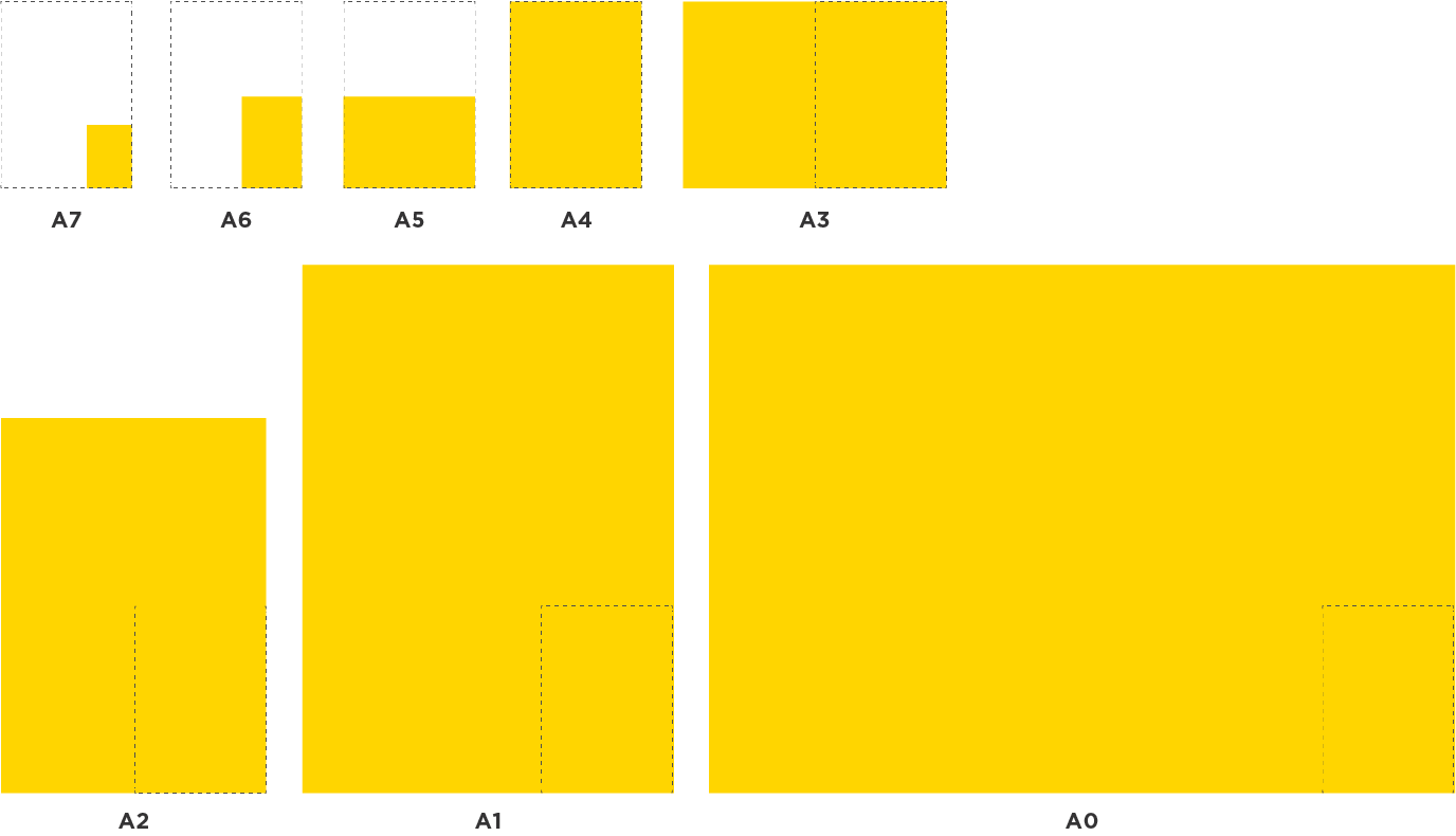 Paper Size Guide Key Information About A Sizes And Free Templates Uk